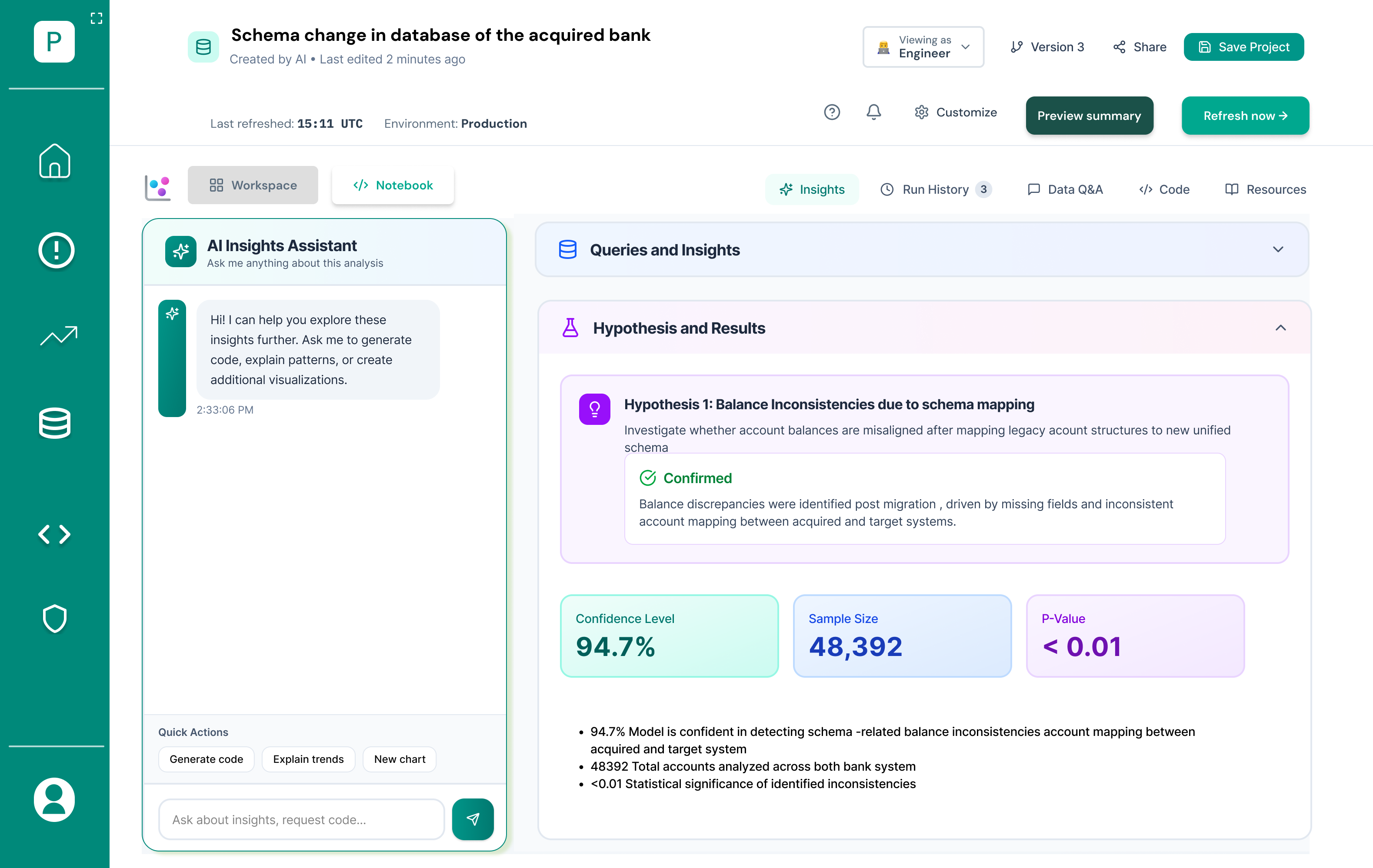 Hypothesis and results panel with confidence metrics