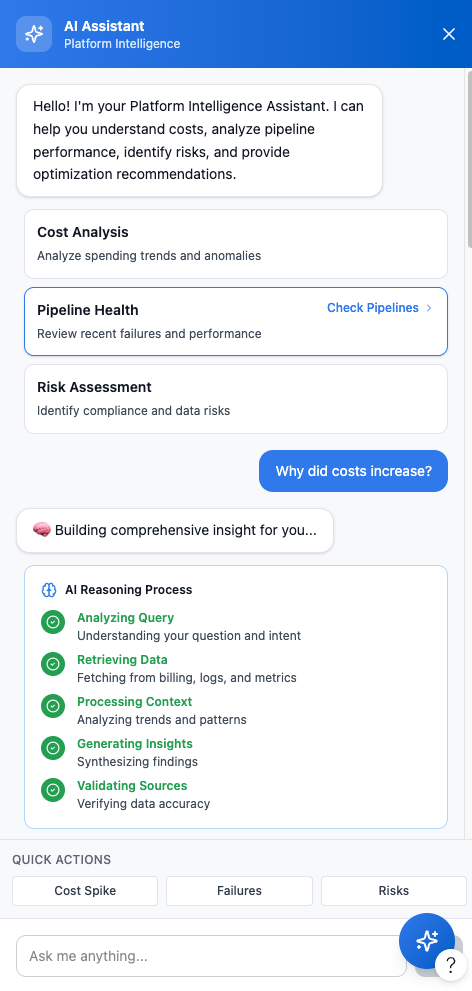 AI assistant panel