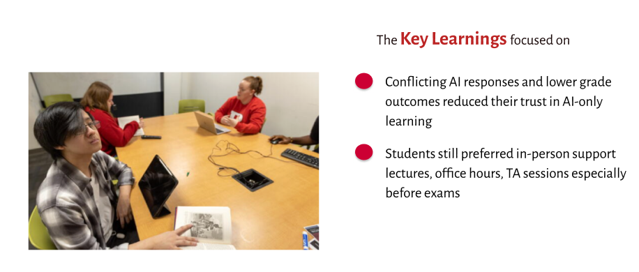 Key learnings — conflicting AI responses reduced trust; students still preferred in-person support