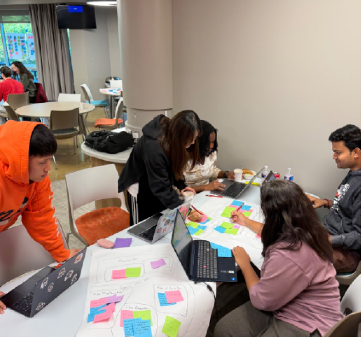 The team mapping insights together during a workshop